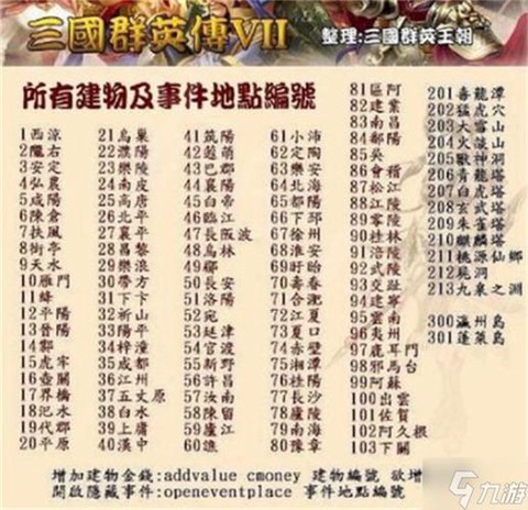 三国群英传7如何打字[图1]