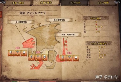 怪物猎人世界钢龙怎么打[图1]