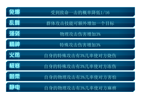 赛尔号怎么弄瞬杀特性[图1]