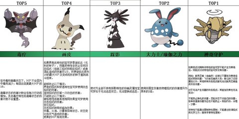 宝可梦什么是梦特性