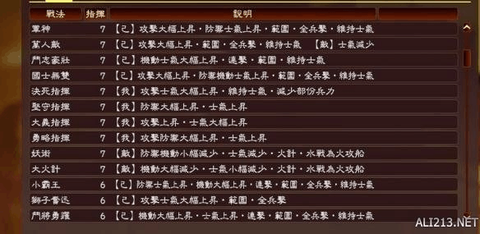 三国志13怎么开战[图2]