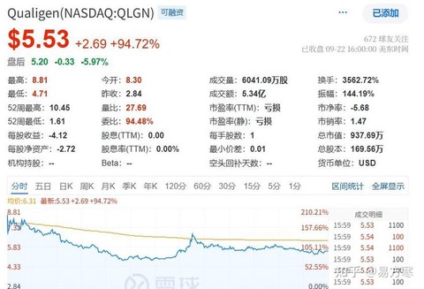 最终幻想股票怎么买[图2]