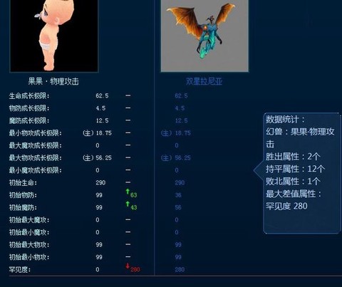 魔域宝宝攻击怎么算[图2]