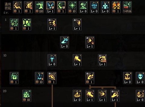 dnf暗影之怒怎么做[图2]