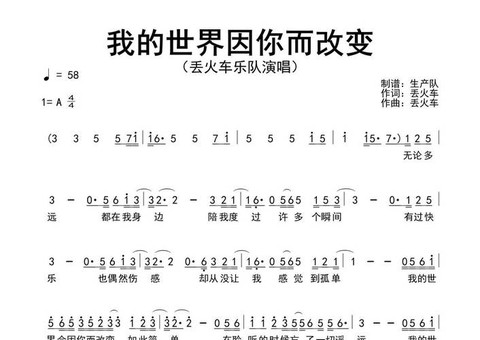 我的世界因为有你才会美什么歌[图1]