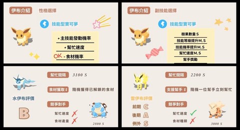 神奇宝贝怎么调神奇刷新